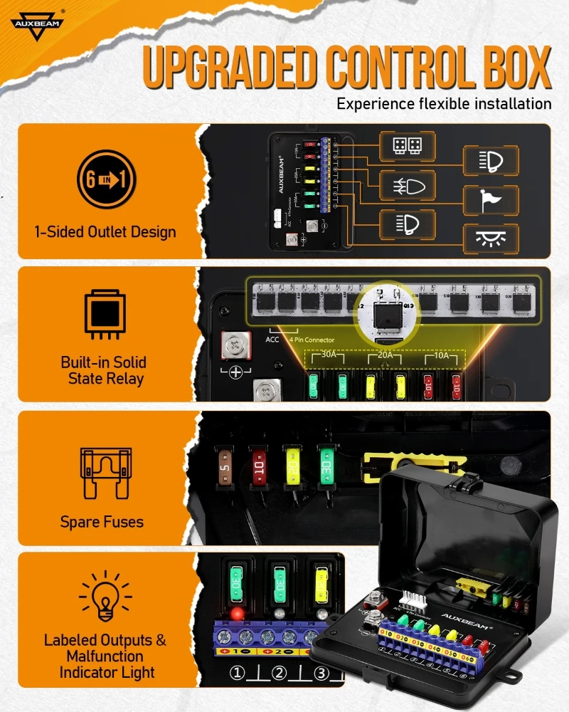 แผงสวิตช์ AUXBEAM RA60 แบบ 6 ช - Car Electronics บทวิจารณ์และราคา