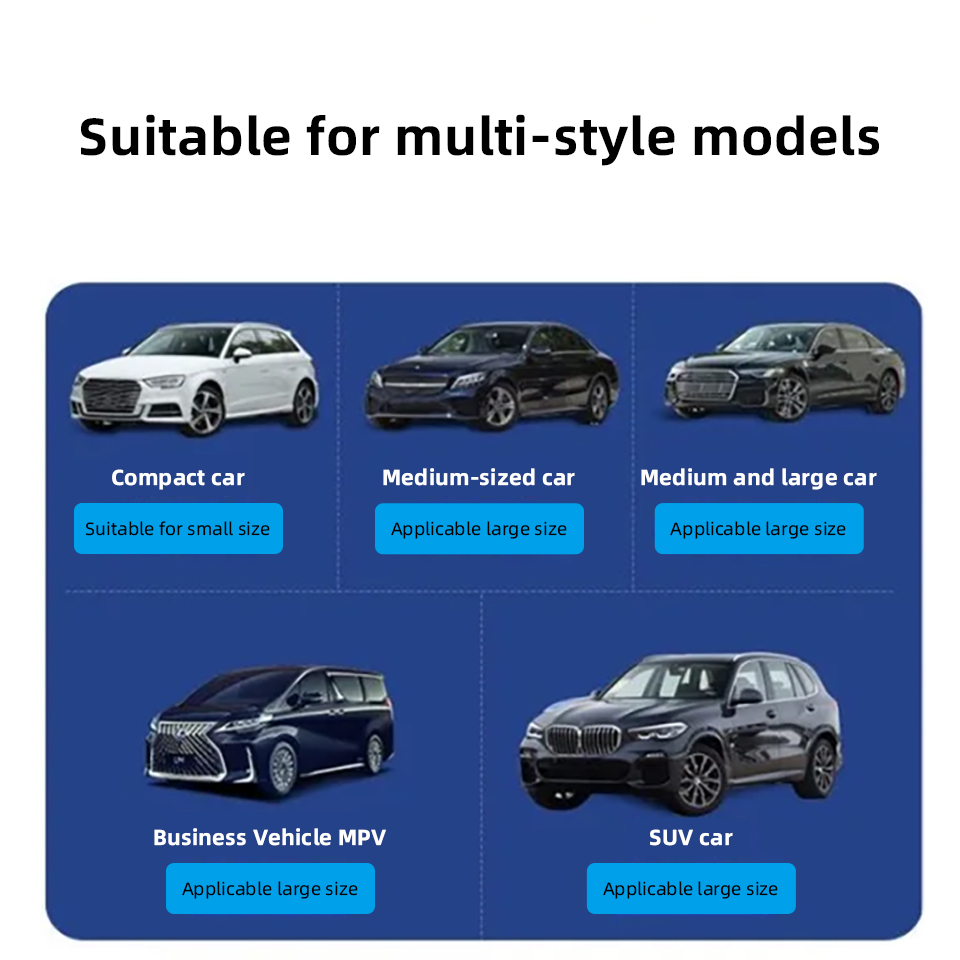 ร่มบังแดดรถยนต์แบบพับได้ ใช้ได - Car Sunshade Windshield Umbrella Foldable บทวิจารณ์และราคา