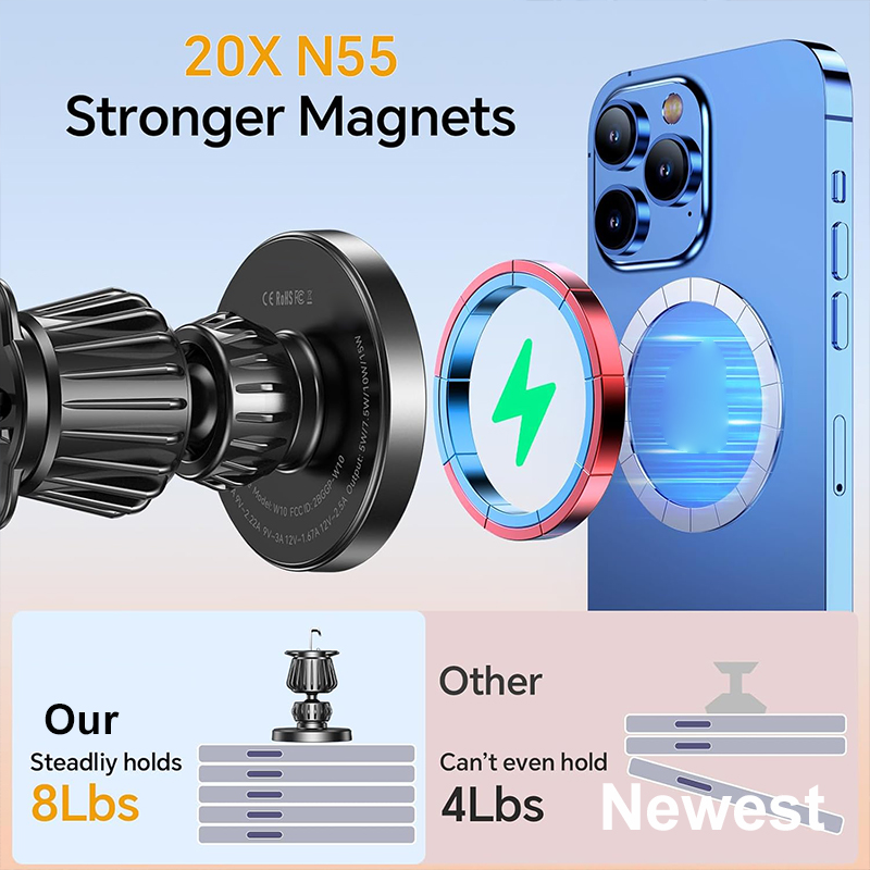 UYUXIO 15W Fast CHARGING แท่นช - Wireless Car Charger Mount Fast Charging บทวิจารณ์และราคา