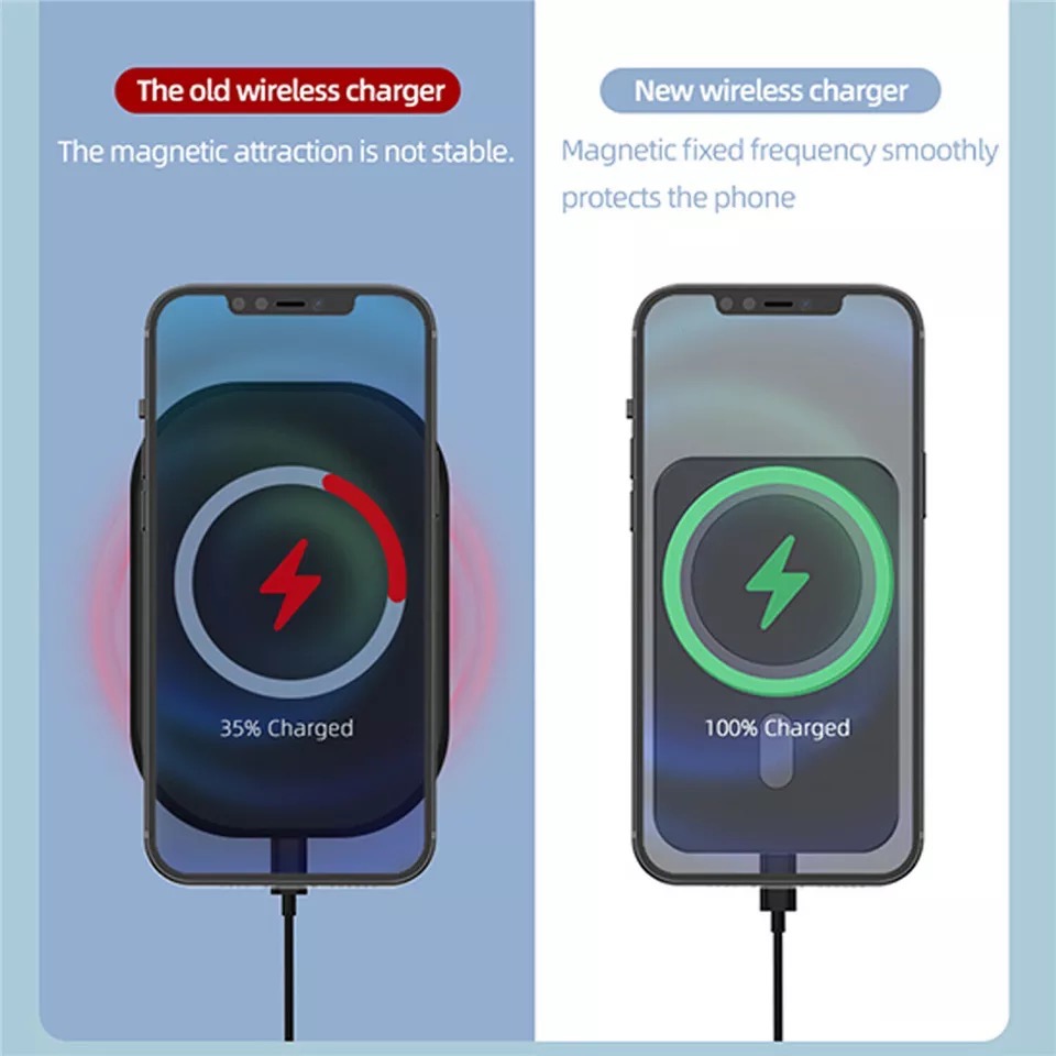 Wireless Charger ผู้ถือโทรศัพท - Wireless Car Charger Mount Fast Charging บทวิจารณ์และราคา